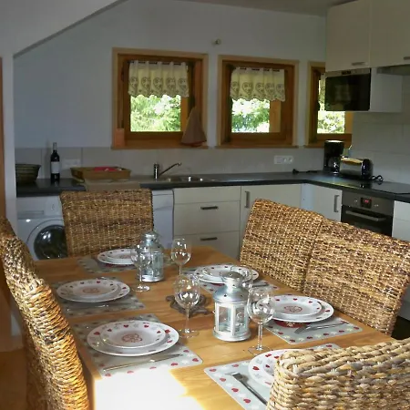 Serenite Combloux